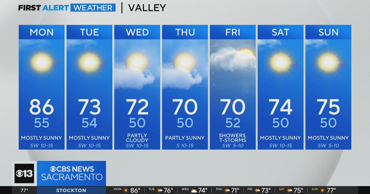 Monday afternoon weather forecast - April 22, 2024