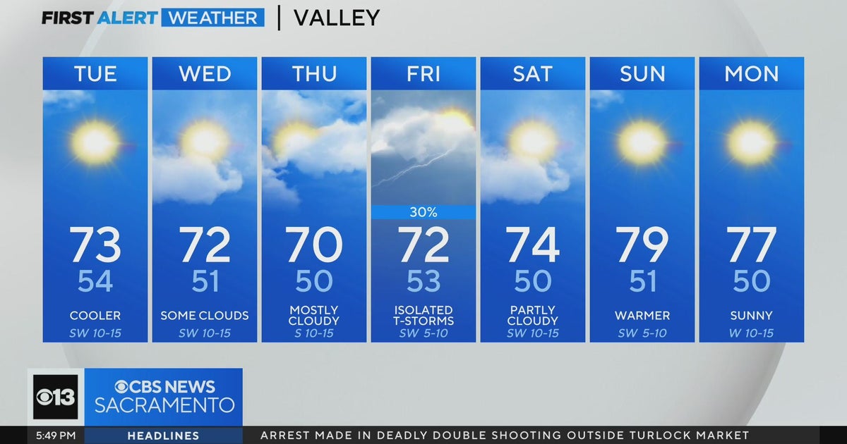 Monday evening forecast: April 22, 2024
