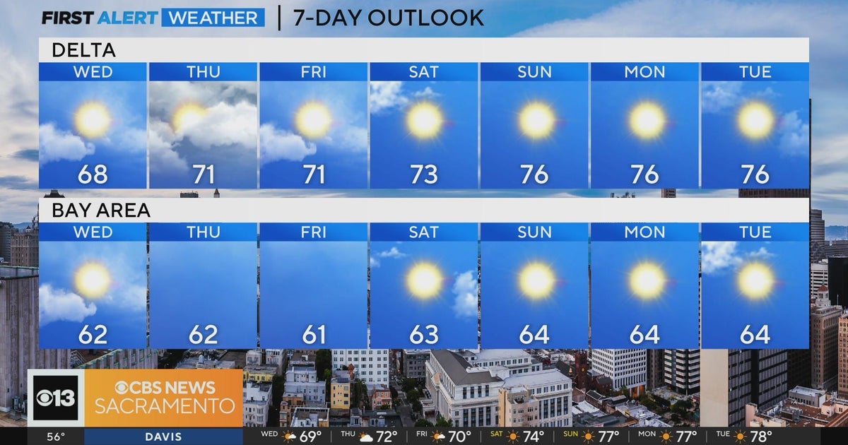 Wednesday morning weather forecast - April 24, 2024