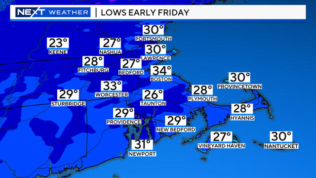 early-friday-lows.jpg 