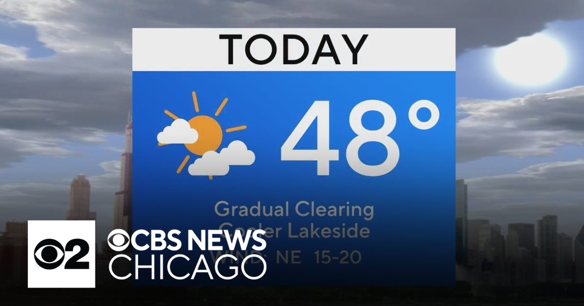 Breezy, colder day ahead with highs in the 40s in Chicago - CBS Chicago