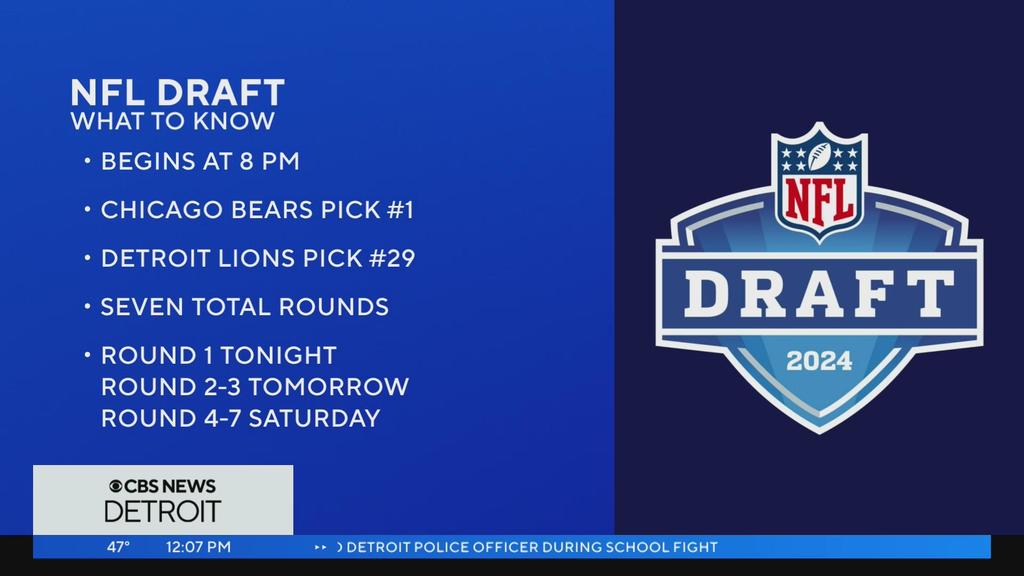 NFL Network analyst looks at Detroit Lions 2024 NFL Draft needs