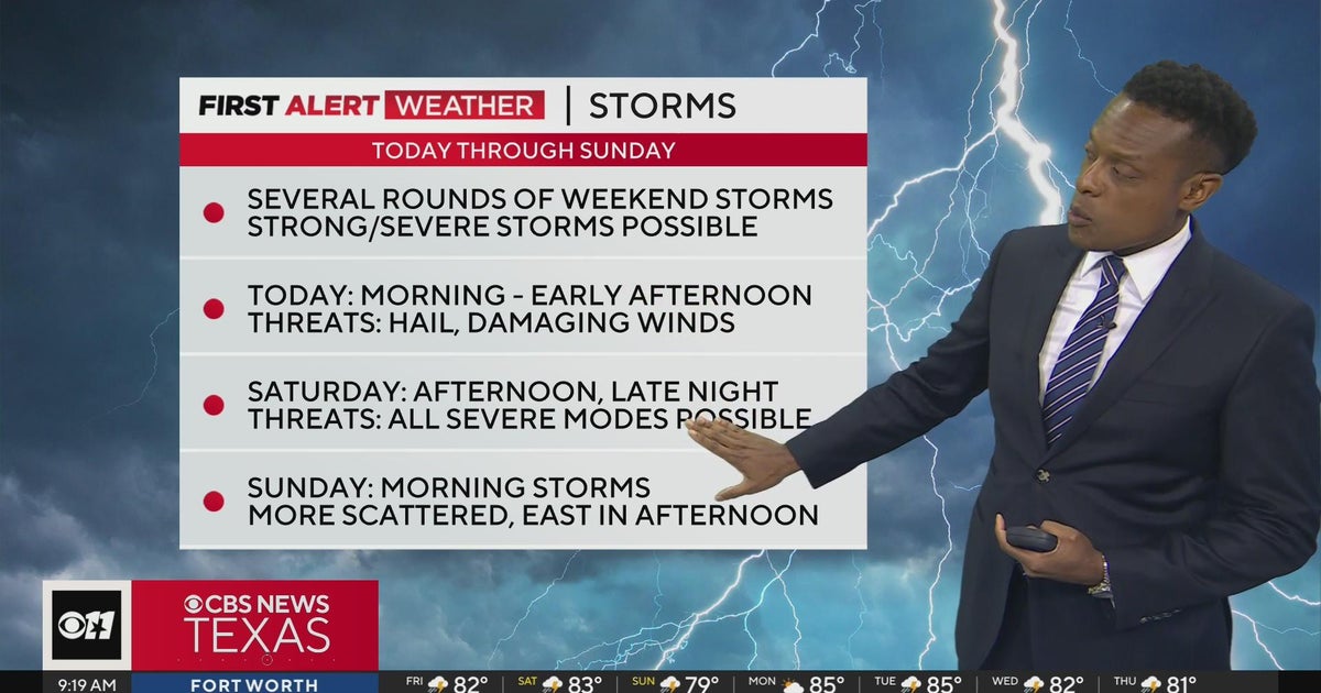 Hail, damaging winds possible for parts of North Texas - CBS Texas