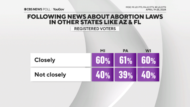 following-news-about-abortion-in-other-states.png 