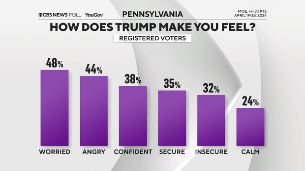 make-you-feel-trump-pa.png