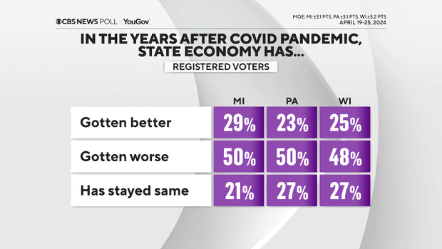 state-economy-since-covid-pandemic.png