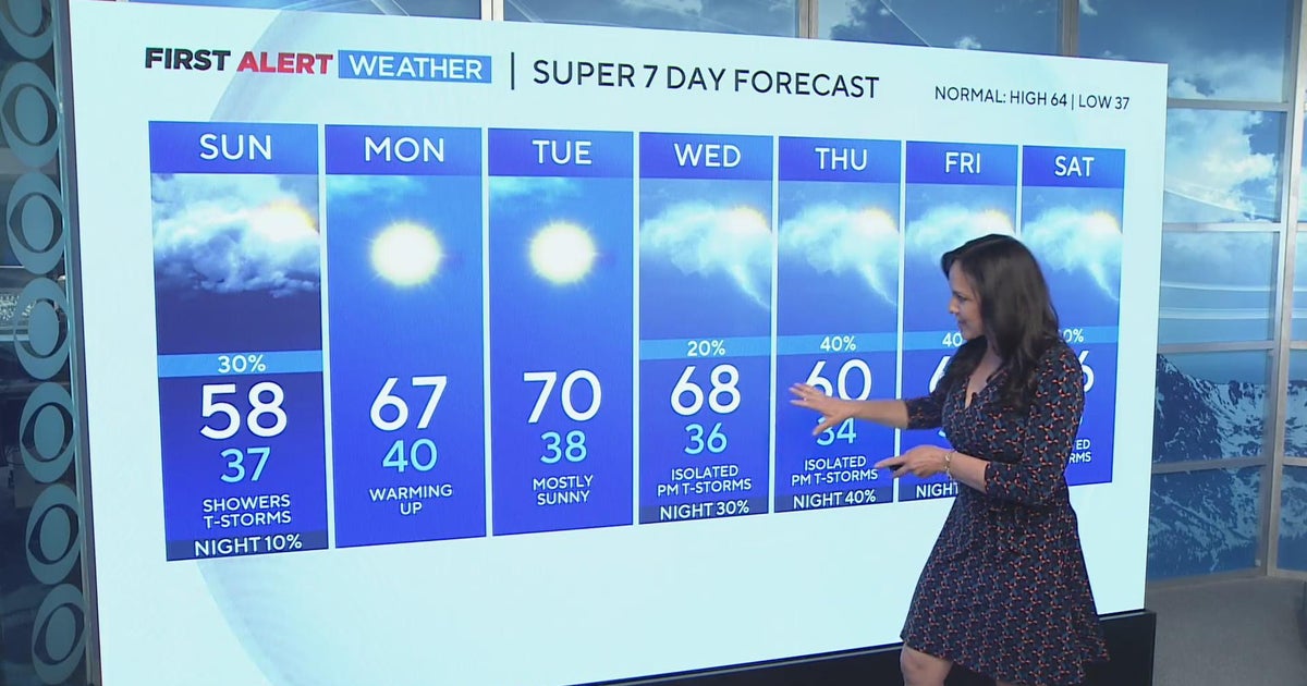 Warm and dry weather in Colorado will start the week - CBS Colorado