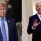 Trump, Biden neck and neck in swing states, CBS News poll finds