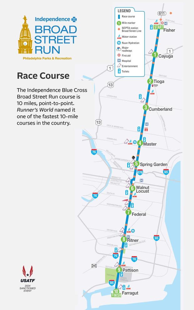 Broad Street Run 2024 route, road closures and parking restrictions