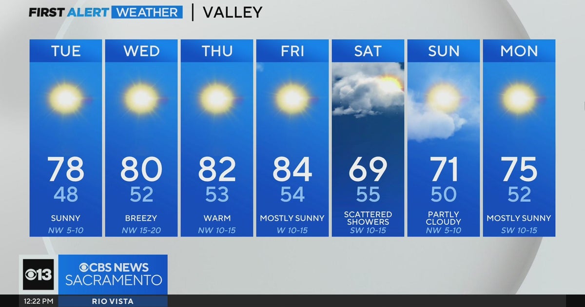 Tuesday afternoon weather forecast - April 30, 2024