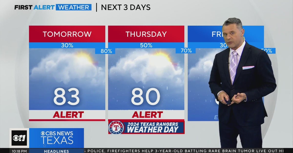 Several rounds of rain and storms ahead for North Texas - CBS Texas