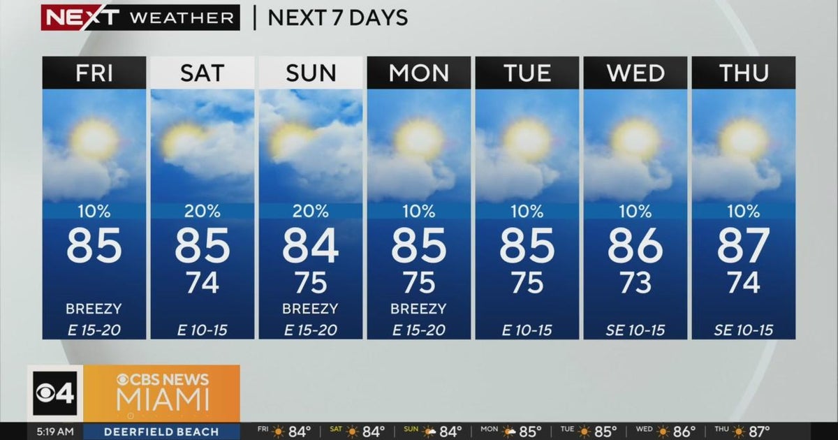 South Florida Weather for Friday 5/3/2024 5AM - CBS Miami