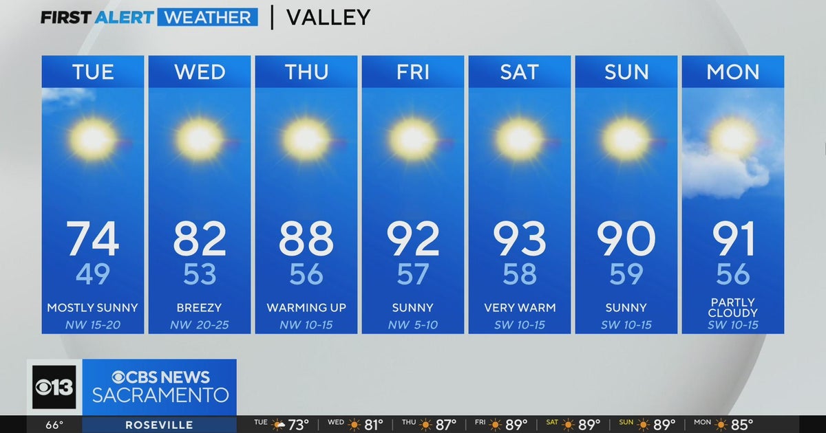 Tuesday afternoon weather forecast - May 7, 2024