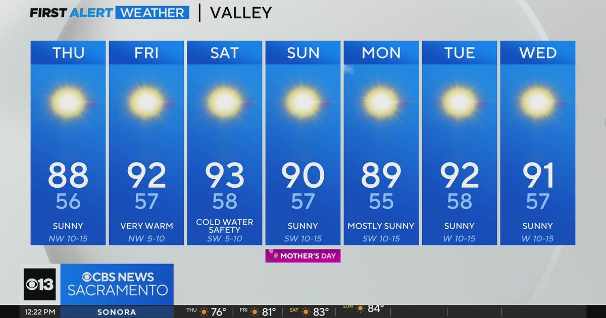 Thursday afternoon weather forecast - May 9, 2024