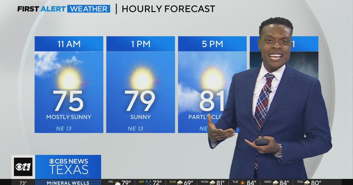 Sunny Friday in North Texas, possible showers over the weekend - CBS Texas
