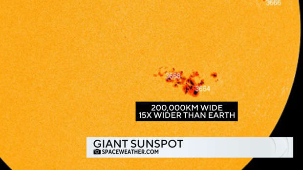 Giant sunspot 