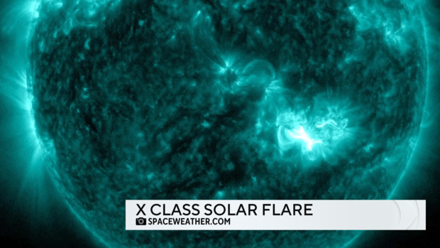 Solar flare 