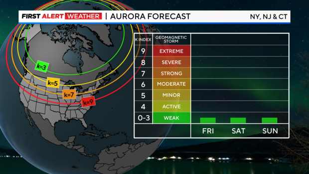 aurora-forecast.png 