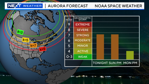 aurora-forecast-3-period-1.png 