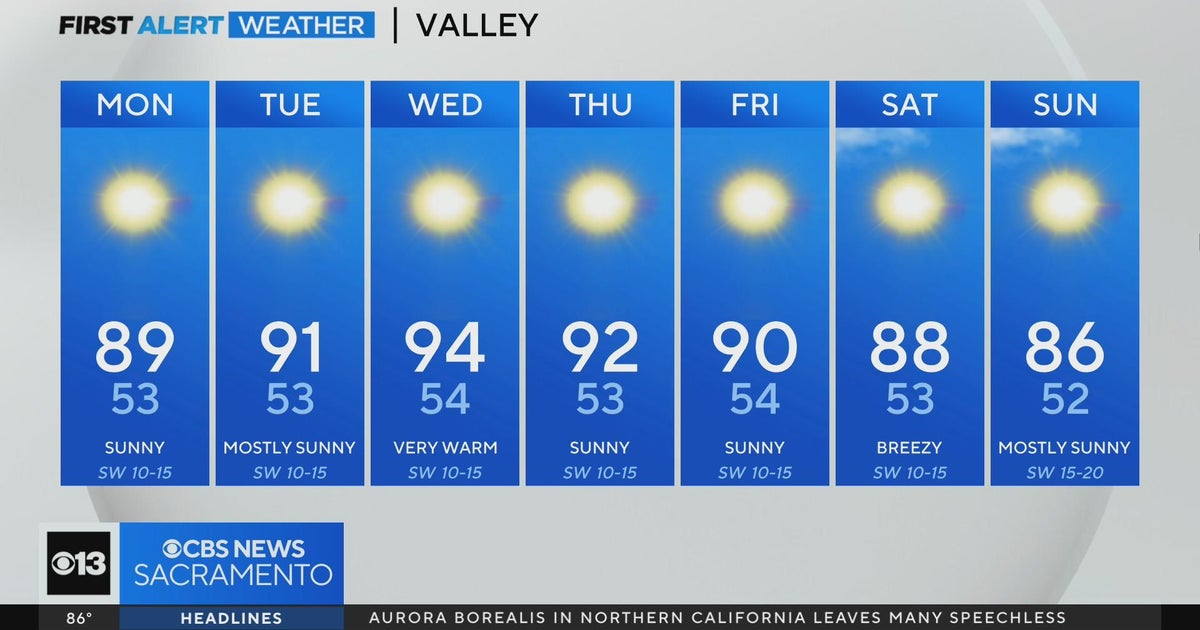 Sunday evening forecast: May 12, 2024
