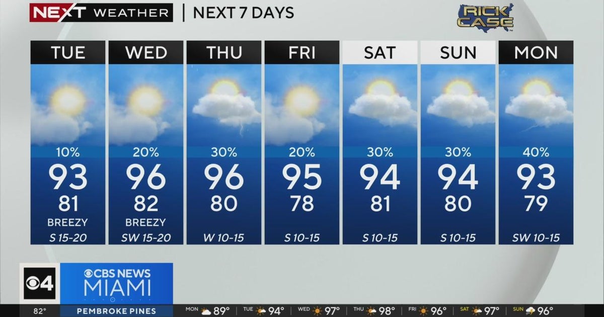 Miami weather for Monday 5/13/24 11PM - CBS Miami