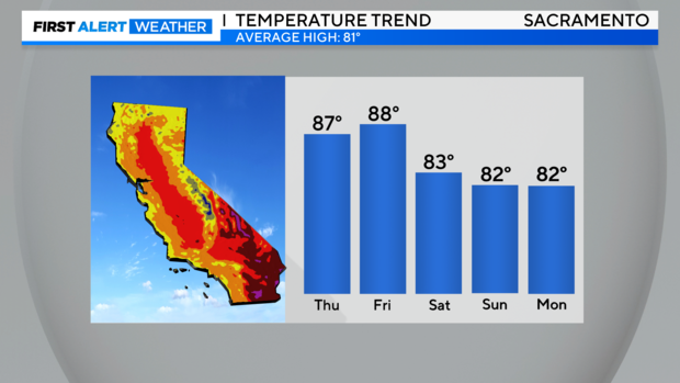 temp-trend-manual.png 