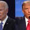 What to know about the two Biden-Trump 2024 debates