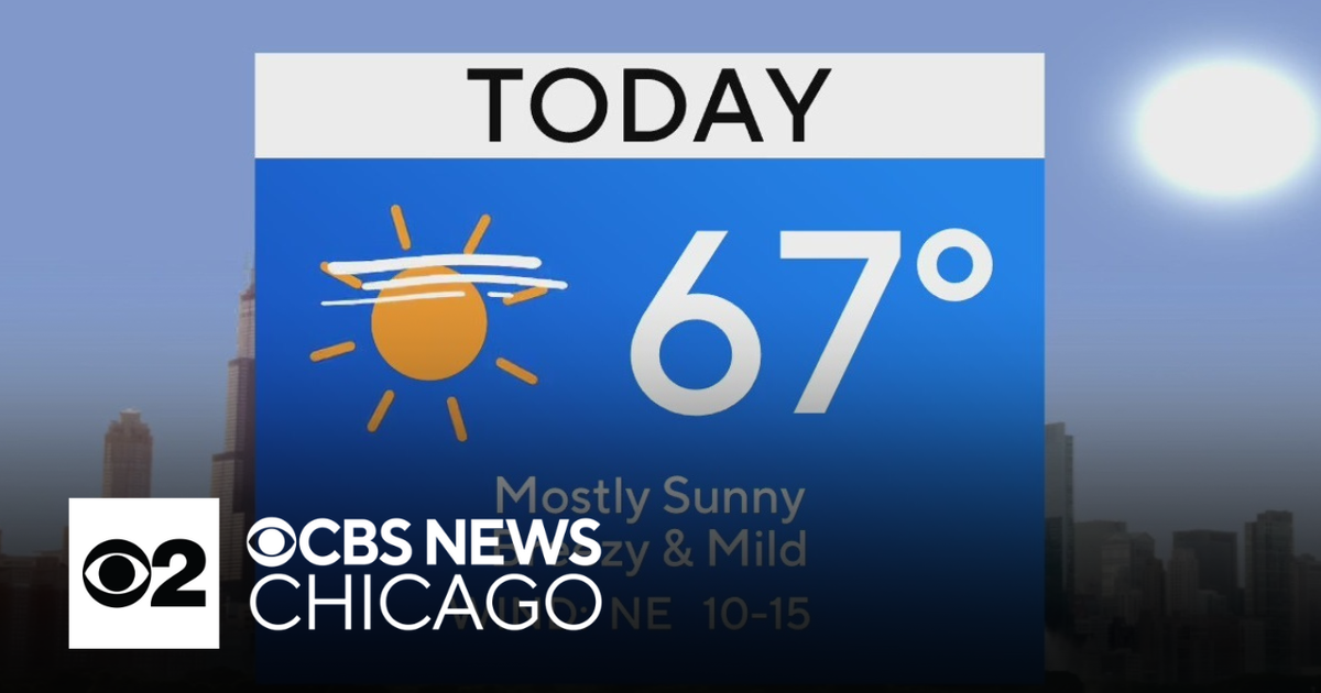 Sunshine returns Wednesday in Chicago - CBS Chicago