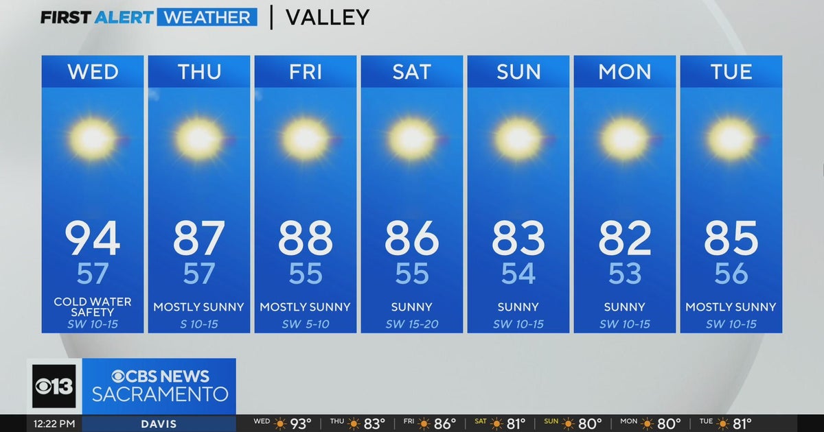 Wednesday afternoon weather forecast - May 15, 2024