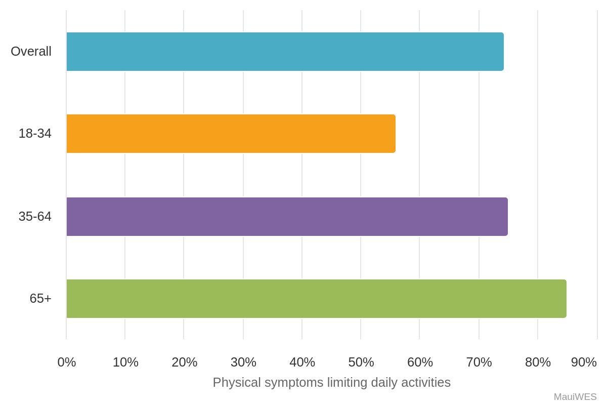 chart.jpg 