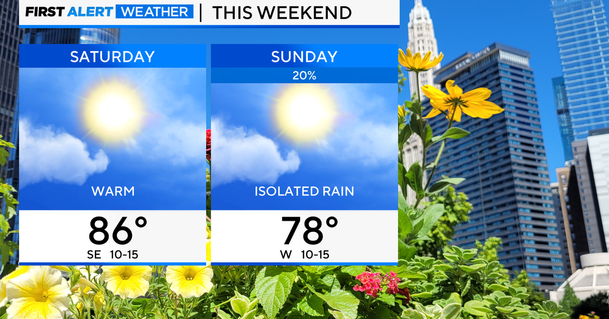 Highs in the upper 70s Friday in Chicago, warm weekend ahead - CBS Chicago