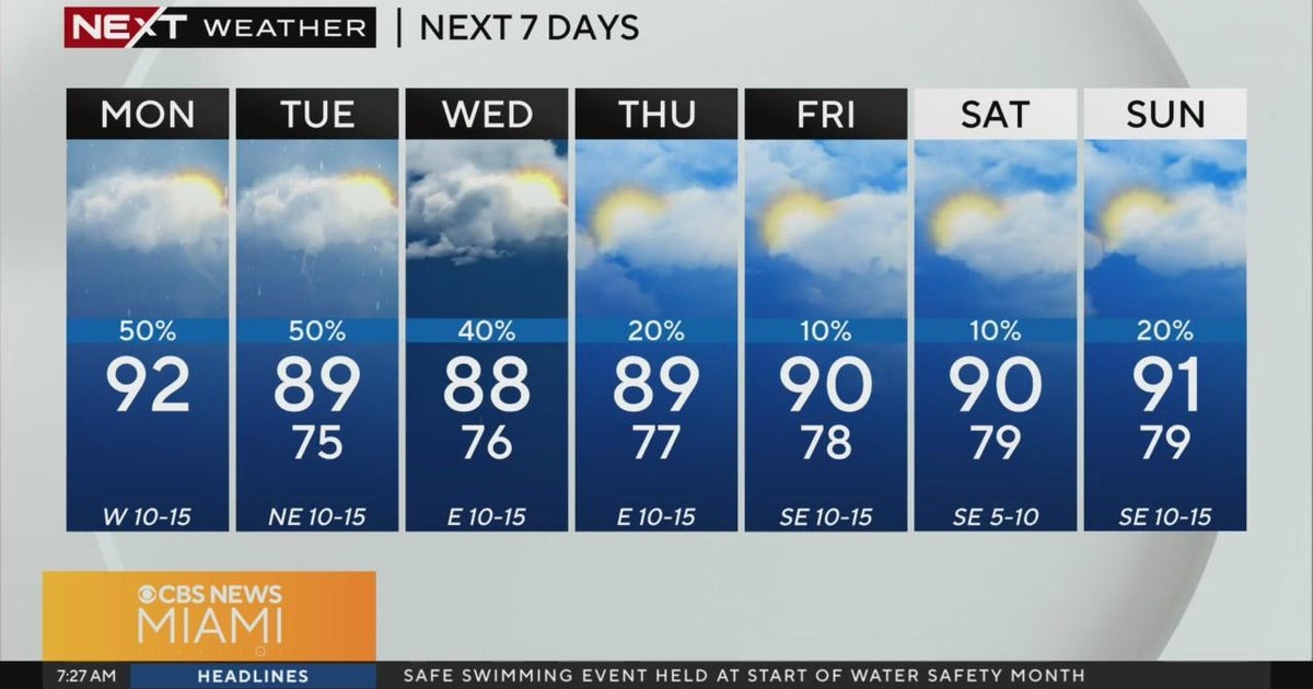 South Florida Weather for Monday 5-20-2024 7AM - CBS Miami