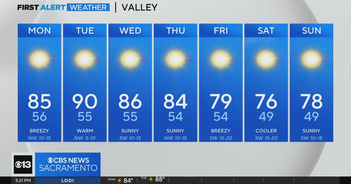 Sunday evening weather forecast - May 19, 2024