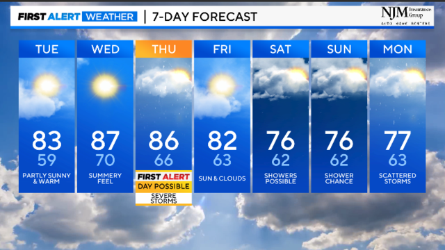 7-day-forecast-monday-pm.png 