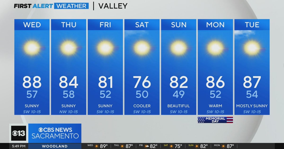 Tuesday evening forecast: May 21, 2024