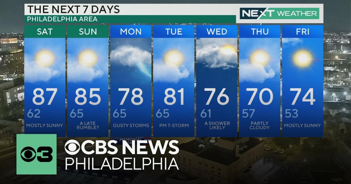 Expect a few dry days ahead Saturday and Sunday - CBS Philadelphia