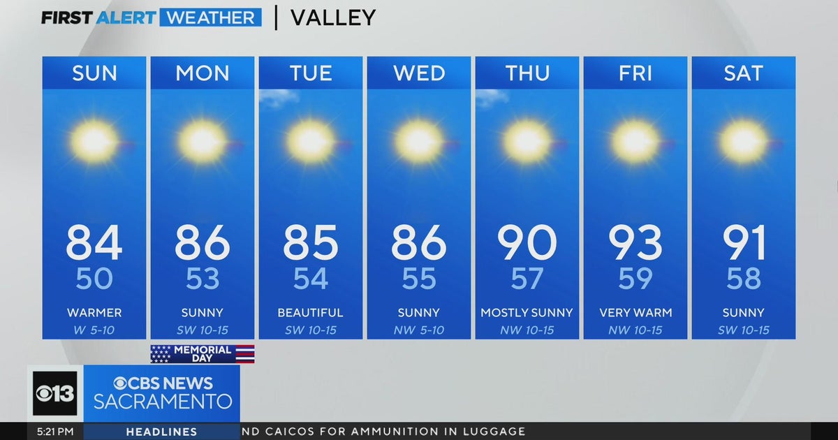 Saturday afternoon weather forecast - May 25, 2024