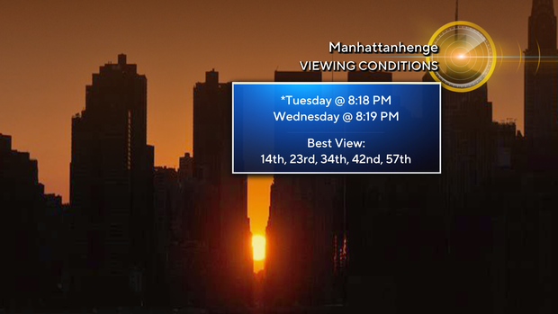 jl-manhattanhenge.png