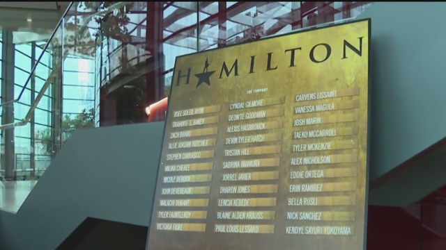 Hamilton sign 