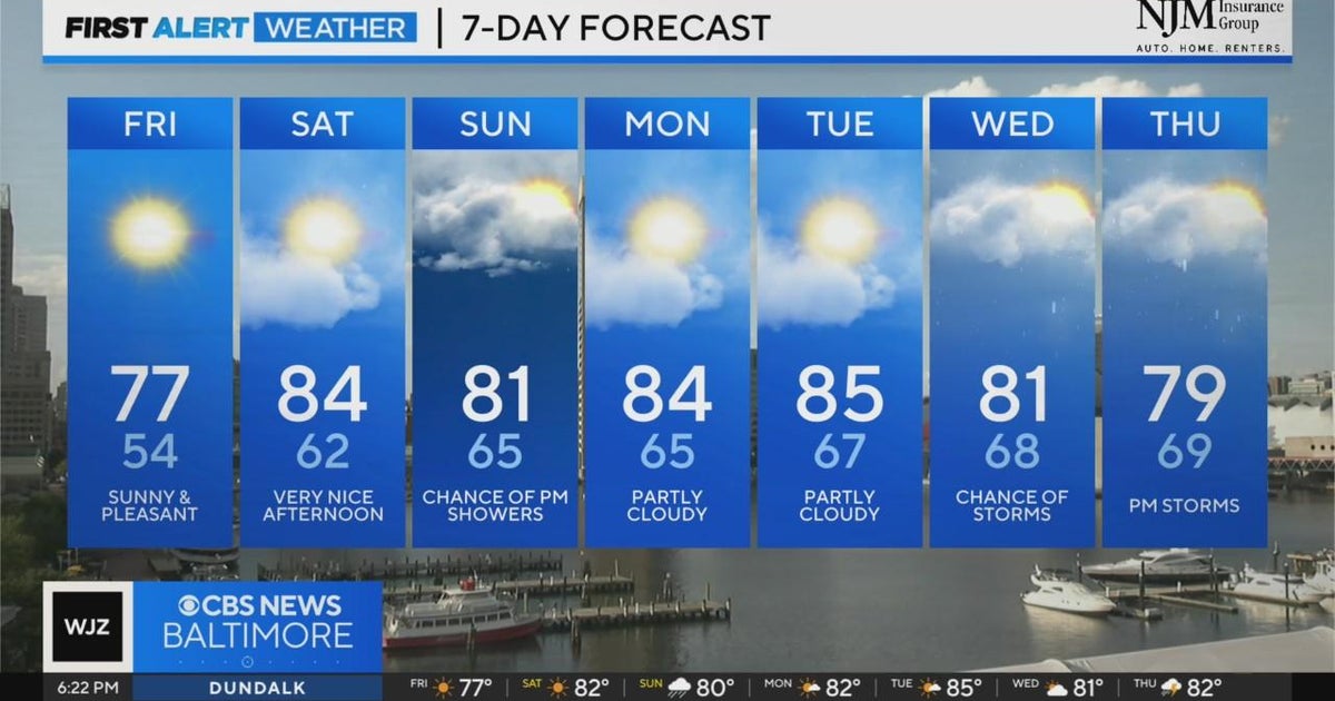 Sunny and pleasant to end the workweek - CBS Baltimore