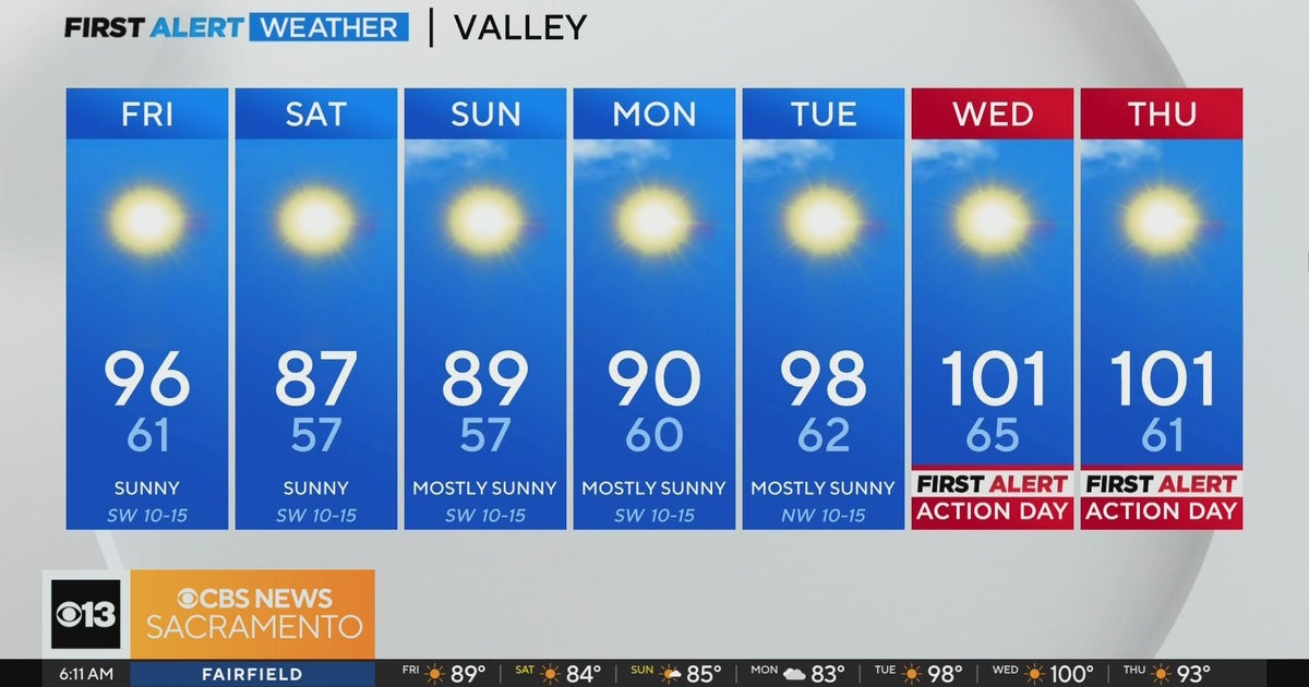 Friday morning weather forecast - May 31, 2024