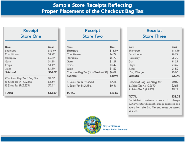 chicago-bag-tax-receipt-samples.png 