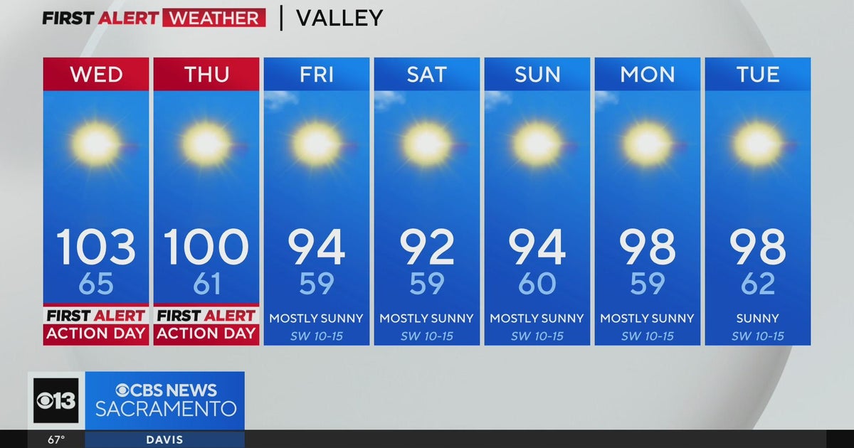 Wednesday afternoon weather forecast - June 5, 2024