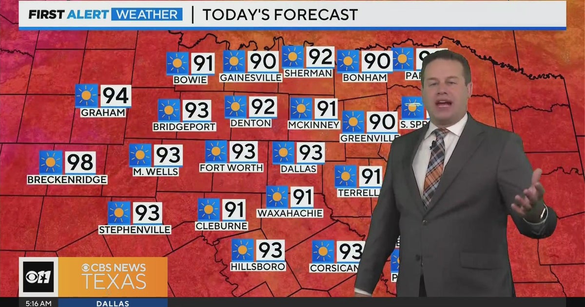 Sunny skies, high temps continue for North Texas - CBS Texas