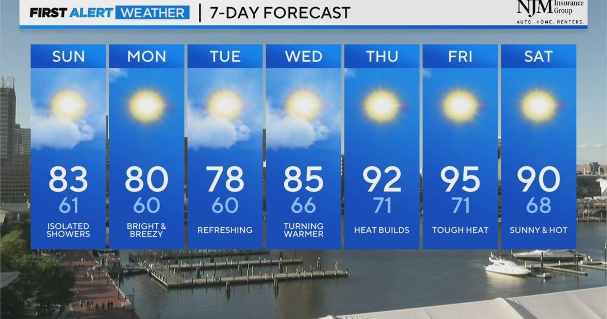 Look for more warm weather Sunday with a mixture of clouds & sun - CBS ...