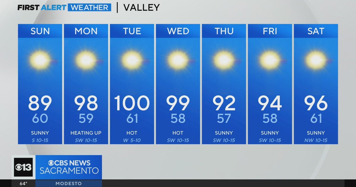 Sunday weather forecast - June 9, 2024