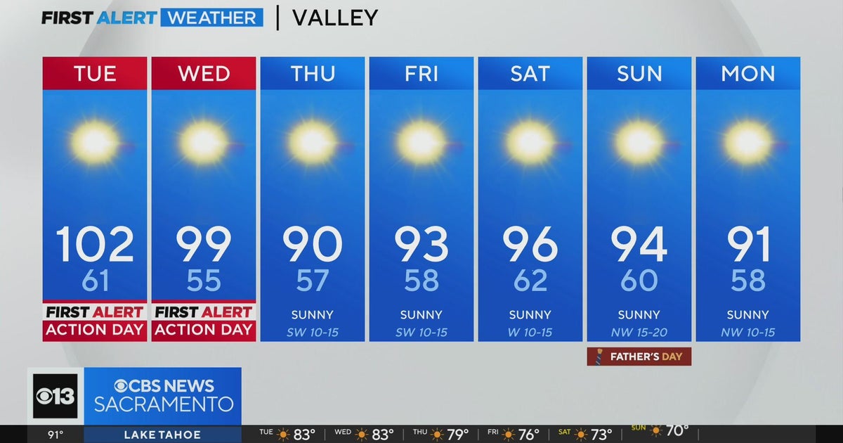 Monday evening forecast: June 10, 2024
