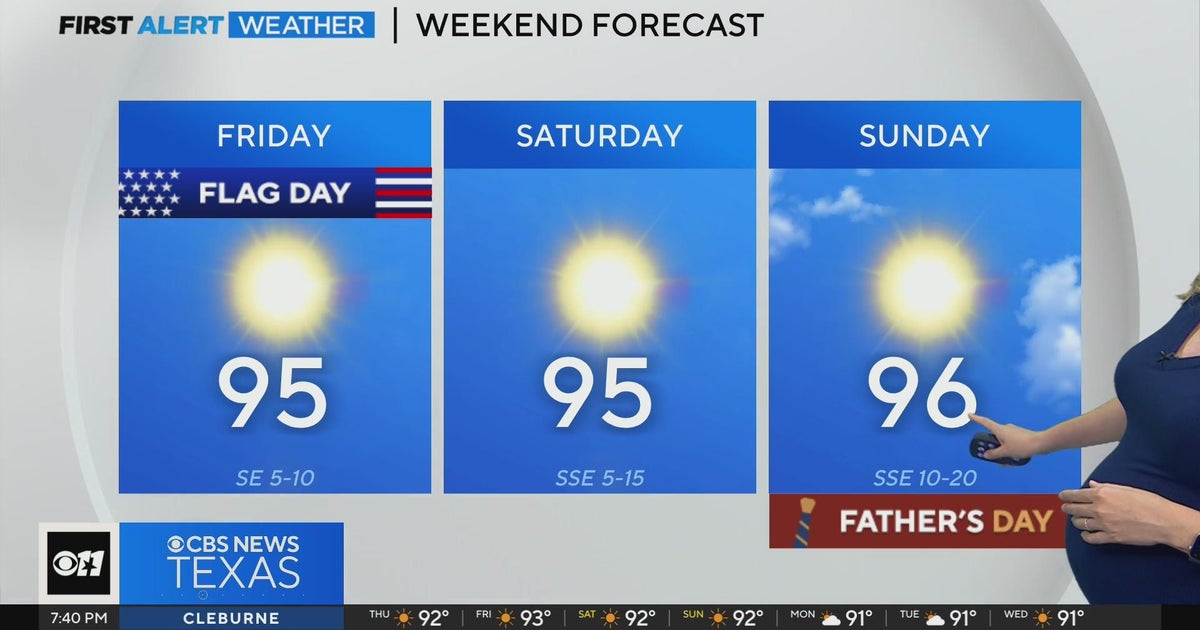 Warm string of days ahead for North Texas - CBS Texas