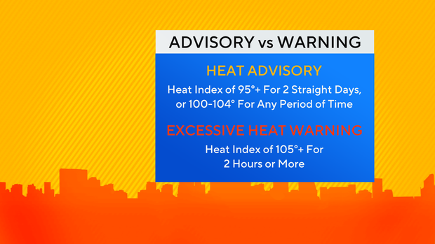 jl-fa-heat-advisory-vs-excessive-heat-warning-1.png