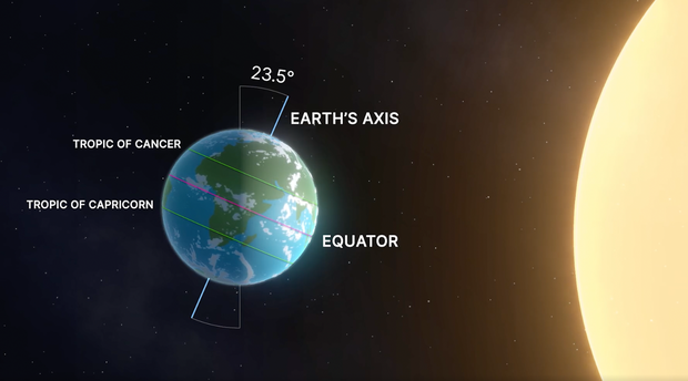 solstício de verão.png